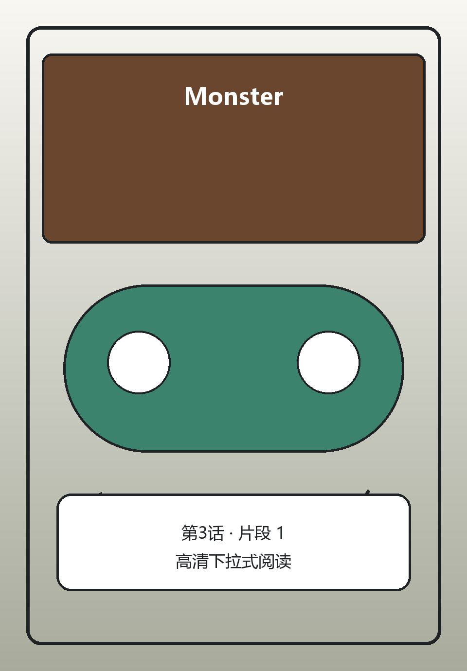 Monster第3话第1页