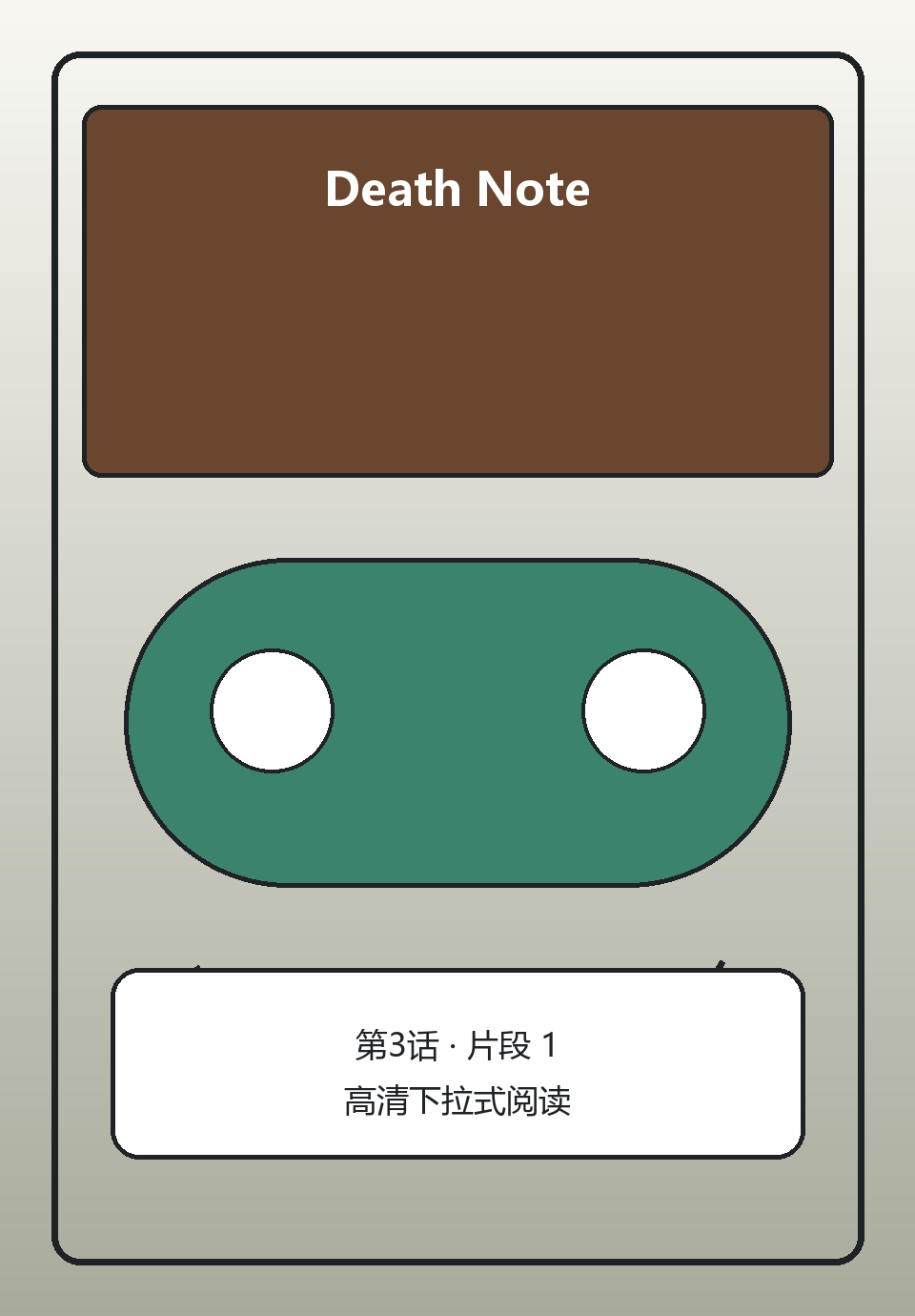 Death Note第3话第1页